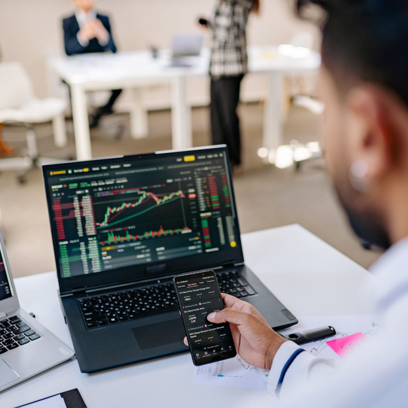 CFI Investment Analysis